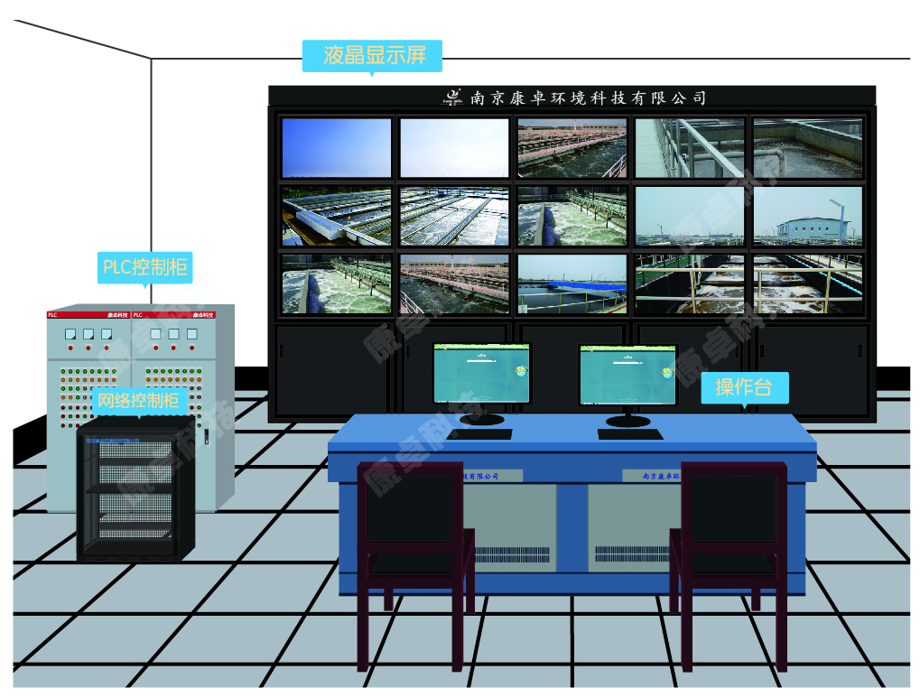南京污水處理plc控制柜設計_生產(chǎn)廠家
